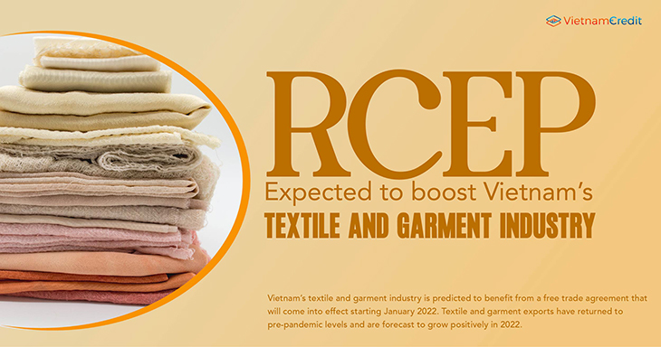 RCEP expected to boost Vietnam’s textile and garment industry